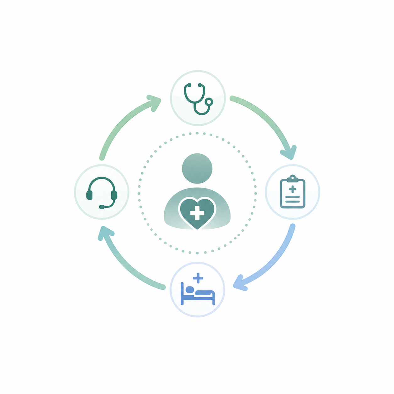 Treatment and Recovery